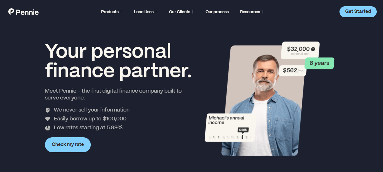 what is Pennie Loans