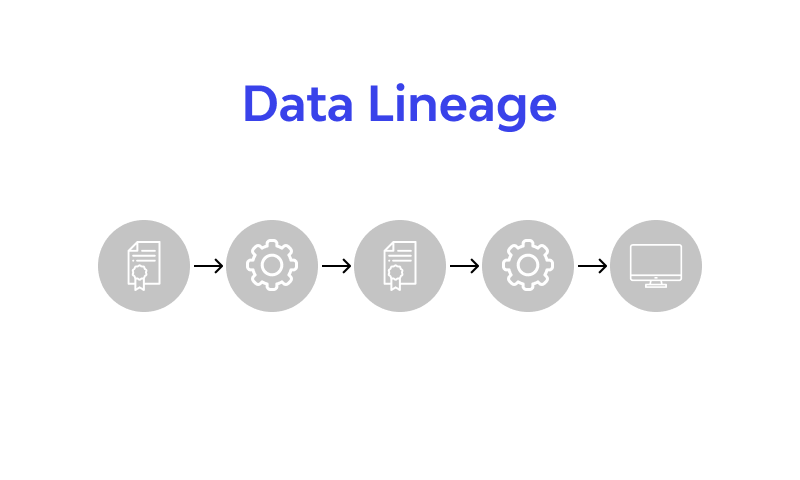 what is data lineage,