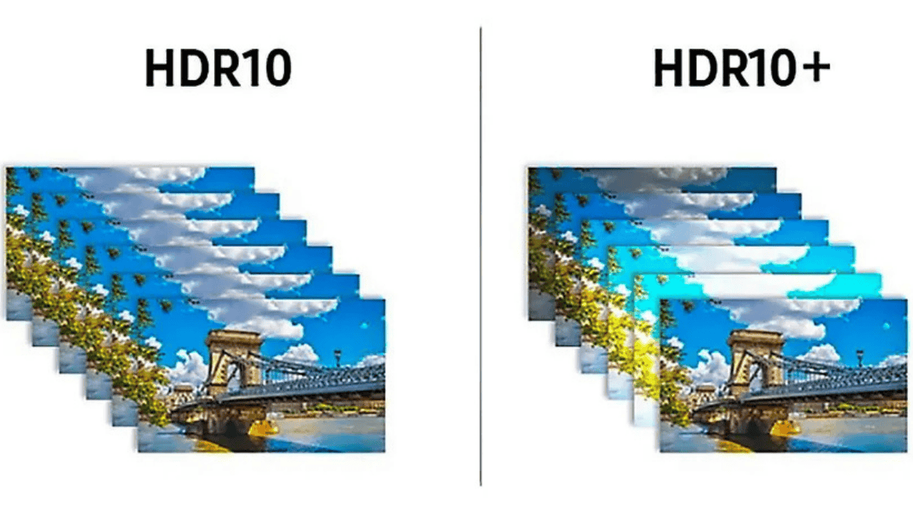HDR10 Vs HDR10+