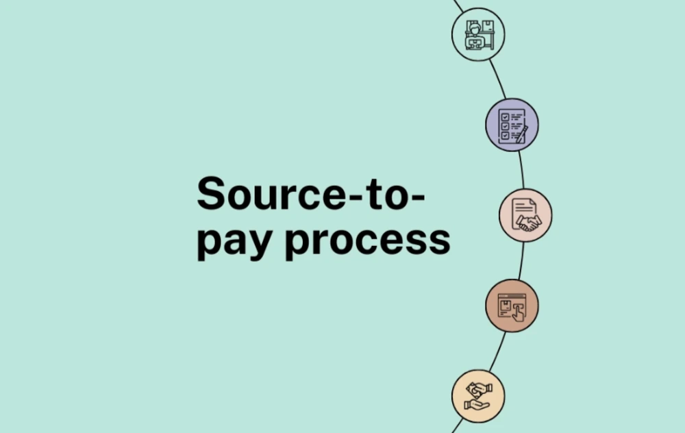Source-to-Pay (S2P)