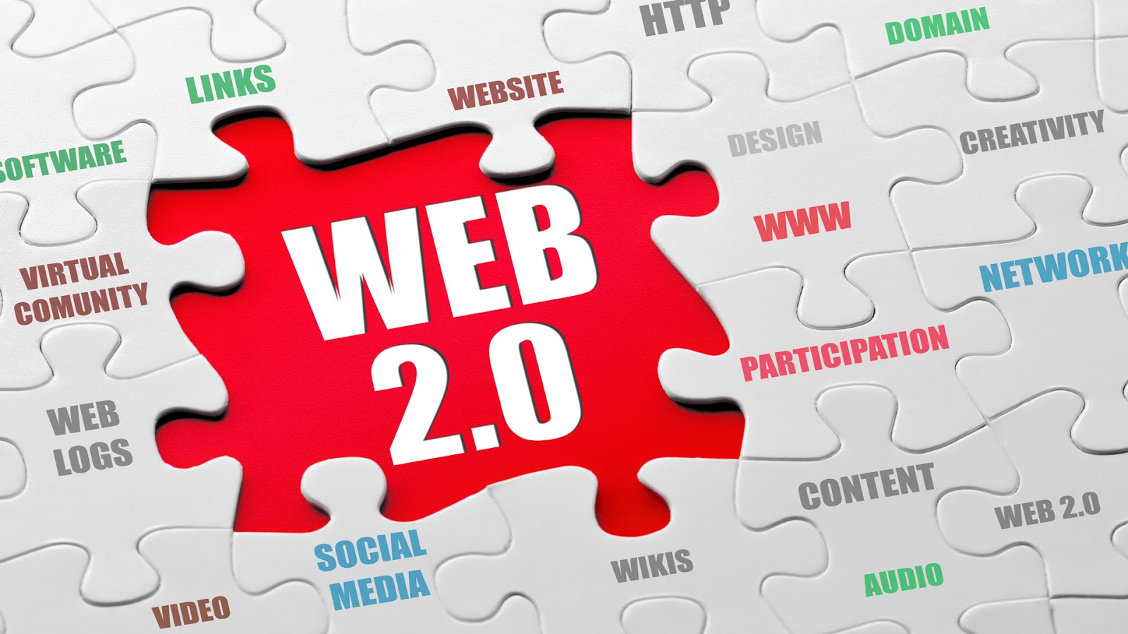 Top 50+ Best Dofollow High DA Web 2.0 Sites List 2019 - TheNextHint
