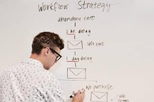How to Easily Improve the Workflow of Your Organization