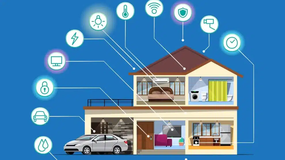 The Benefits of a Smart Home: Can You Save Money if You Have an Automated House?