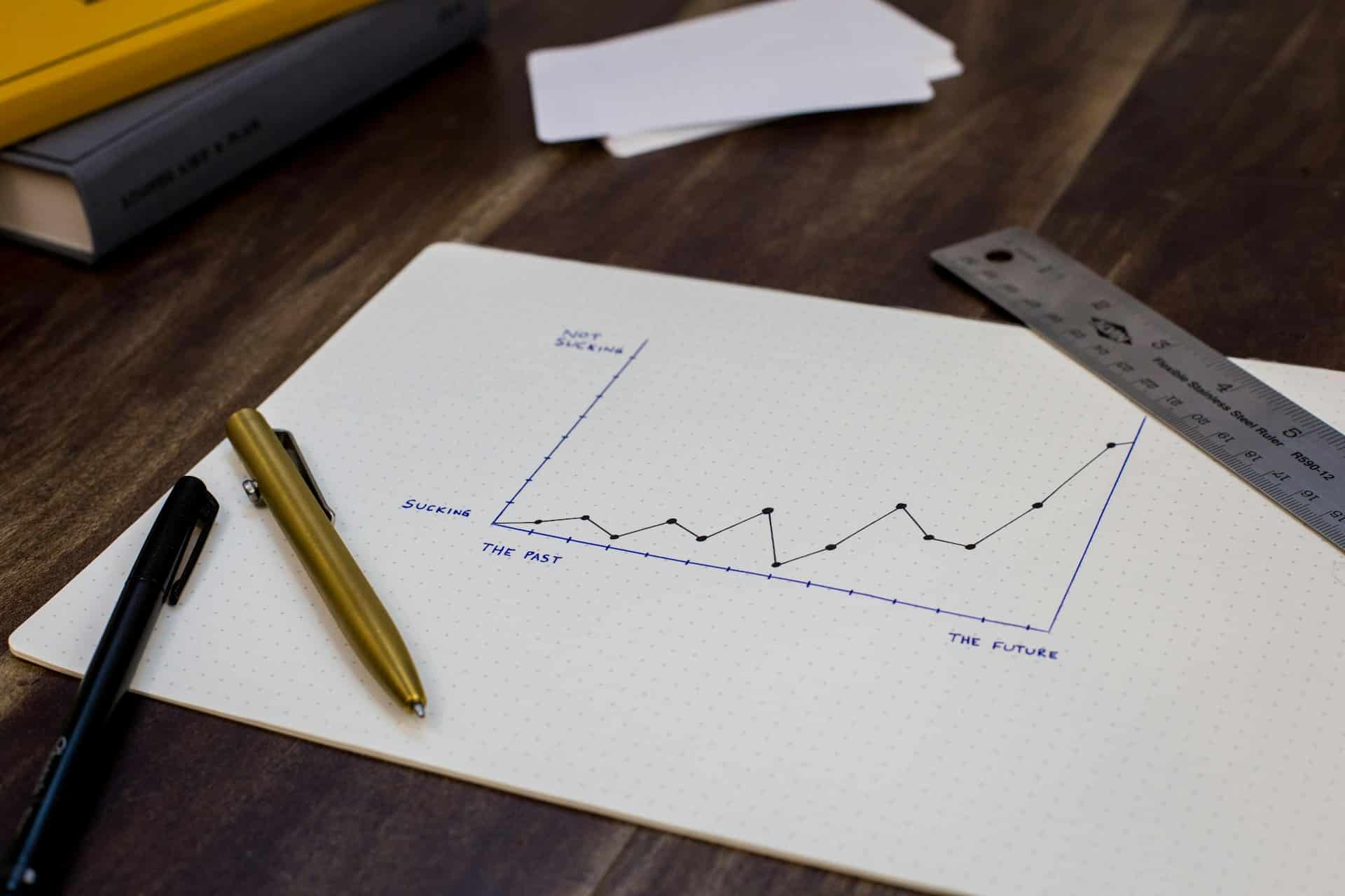Financial Planning Best Practices for New Business Owners