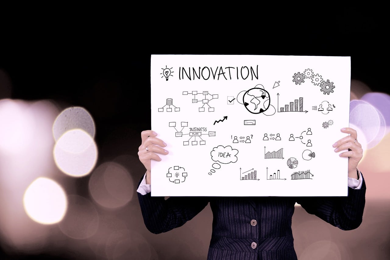 Top 21 Inventions That Need To Be Made in 2024