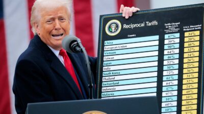 Latest USA Tariff Developments: Impact on Global Economy & Trade